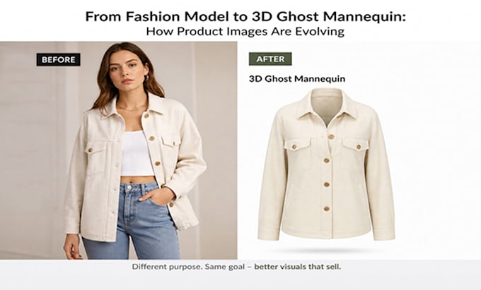 do ghost mannequin, neck joint and apparel photo editing professionally