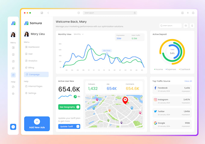 design web app, saas, dashboard, admin panel UI UX in figma