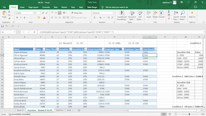 Do fastest data entry and typing and will charge fees as you wish by ...