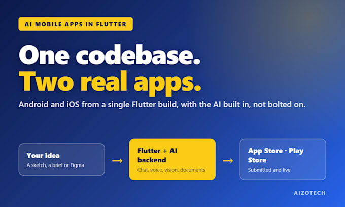 build custom ai mobile apps for android and ios in flutter