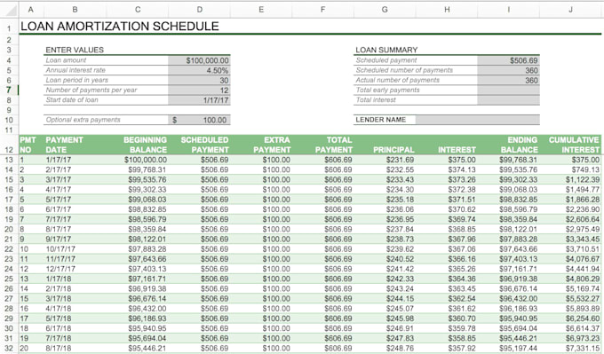 create loan or debt amortization schedule and loan calculator on excel