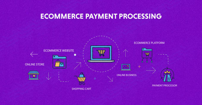 Create Your Own Payment Processor Gateway By Anhalesh Fiverr Create Your Own Payment Processor Gateway By Anhalesh Fiverr