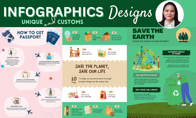 Customize Infographic Make custom infographics in canva by Leydebelen | Fiverr