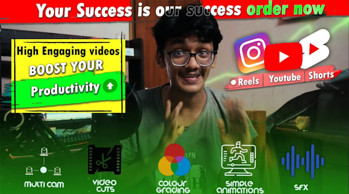 do youtube video editing that makes high audience retentions