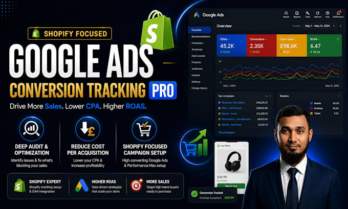 setup and optimize shopify google ads as your go to ads manager and specialist