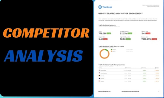 perform keyword research and competitor analysis, and generate SEO audit reports