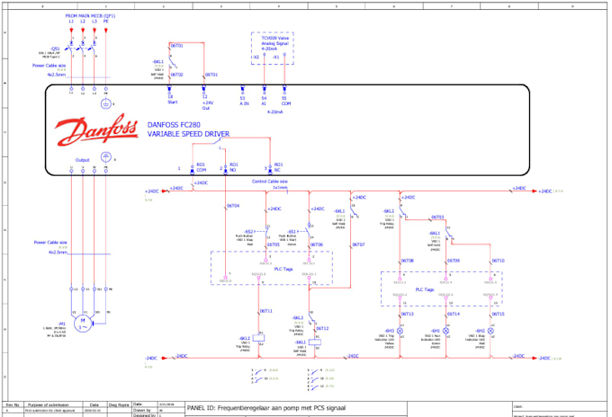 design electrical control panels