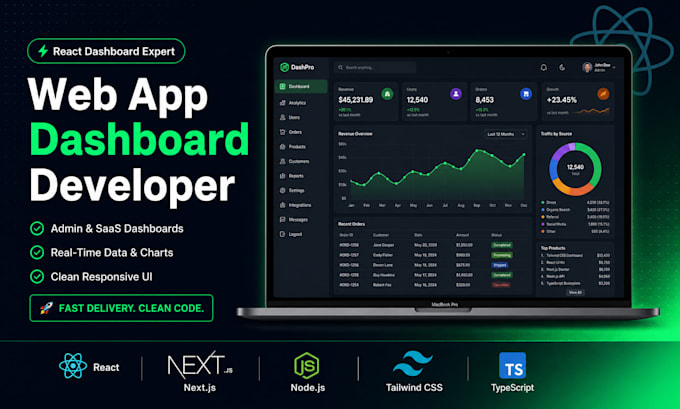 build modern admin dashboards using react nextjs nodejs and tailwind