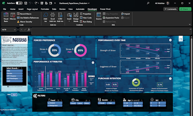 create the most advanced excel dashboards with automation and reporting