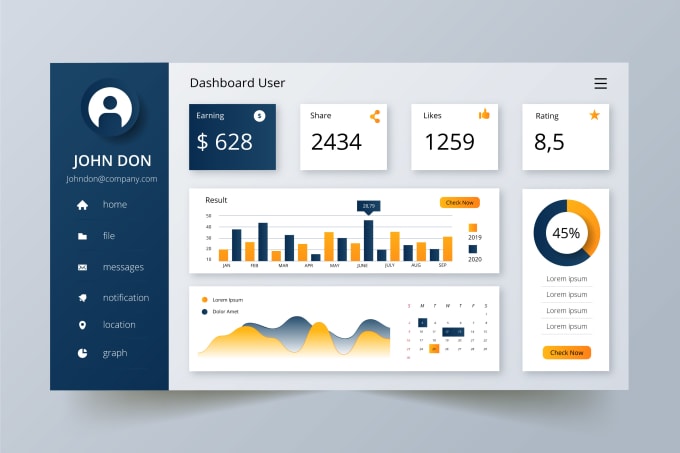 Creating power bi dashboad excel dashboard google sheet by Madmax401