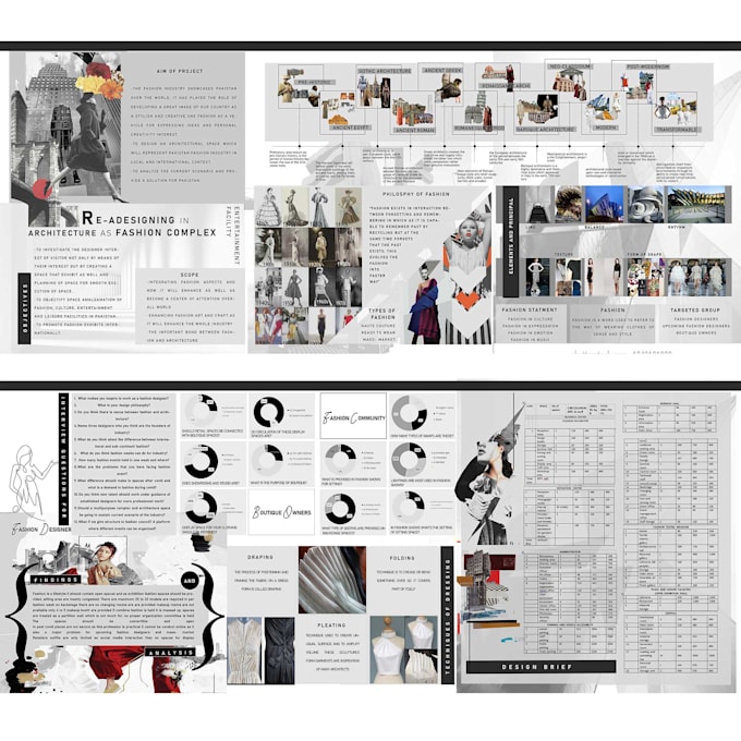 design architecture and interior presentation board or panel
