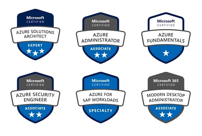 providing azure microsoft facility