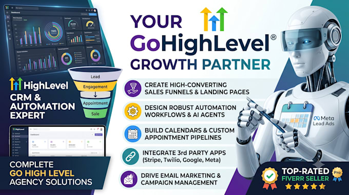 make gohighlevel landing page, ghl website design, go high level sales funnel