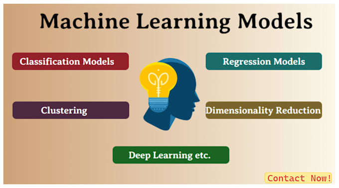 Build data science and machine learning models in python by Khushal15 ...