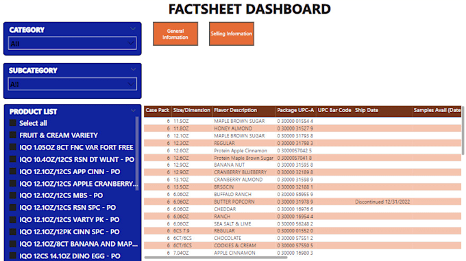 create wireframes, prototypes using visio, balsamiq, figma