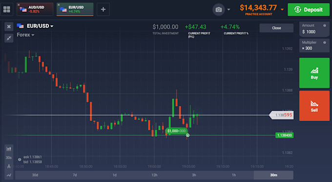 deliver a forex broker website, cfd, forex, crypto trading platform