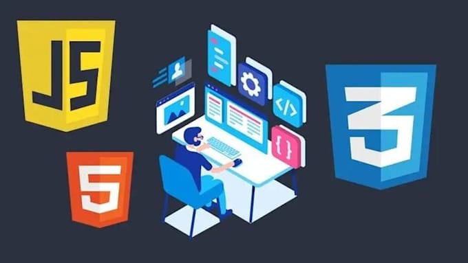 translate figma or PSD into HTML5 with animations