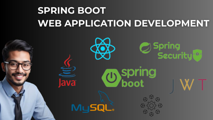 Design advance java spring boot web application microservice by ...