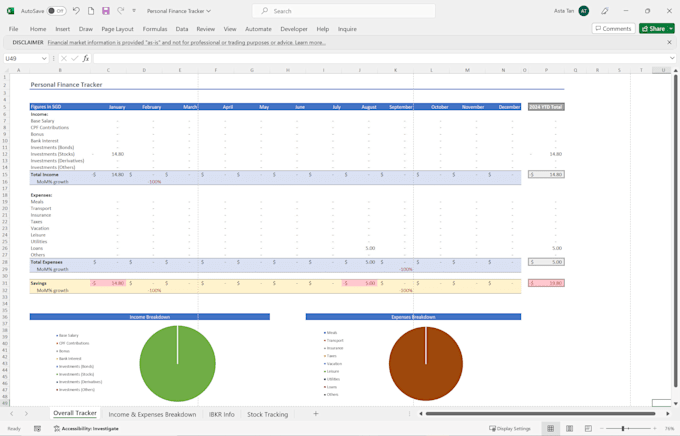 Elevate your projects with excel and sql expertise by Tanmeien | Fiverr