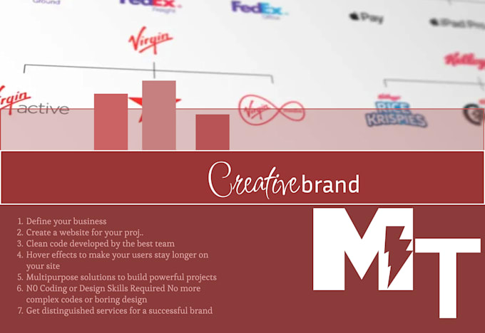 make wordpress custom brand responsive website