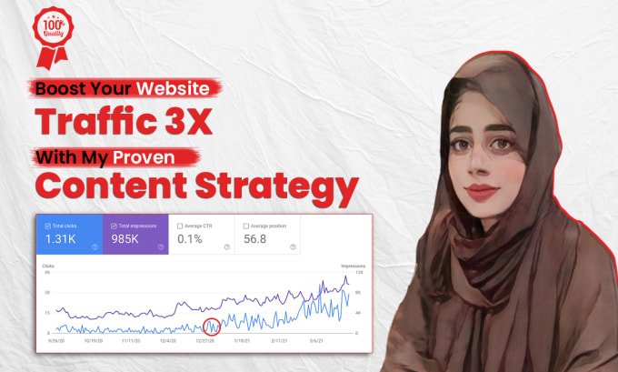 create SEO content plan up to 250 topics