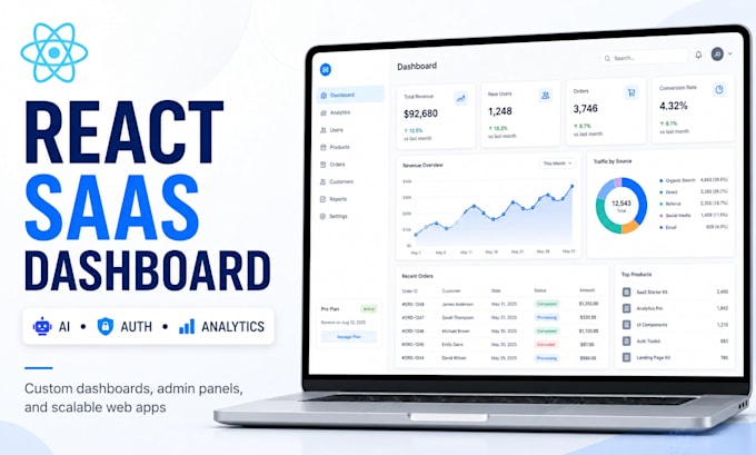 build a react saas dashboard with ai integration