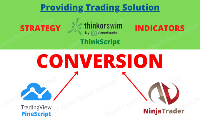 Convert your thinkscript code into tradingview and ninjatrader scripts ...