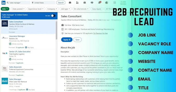 do lead generation, live leads, and b2b leads