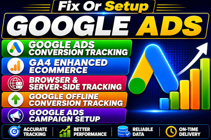 set up google ads conversion tracking ga4 ecommerce GTM server side tracking