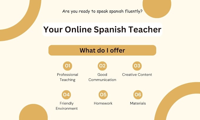 be your spanish teacher