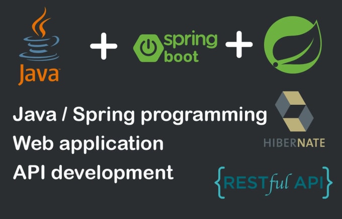 Build a java spring boot restful api with crud operations by Areeba624 ...