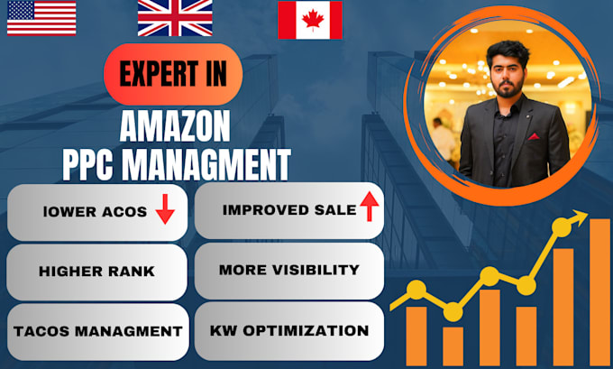 setup, manage and optimize your amazon ppc advertising with lowest acos