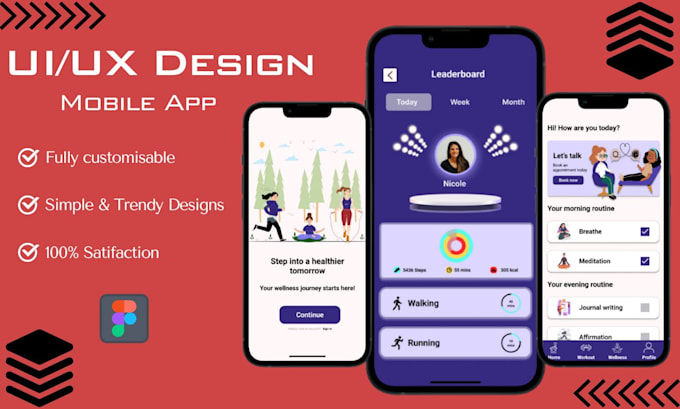 Design mobile app ui ux design, wireframe, prototype in figma by ...