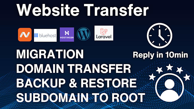migrate wordpress website or shopify migration or wix to wordpress