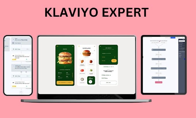 klaviyo email marketing klaviyo ecommerce email marketing flows klaviyo shopify