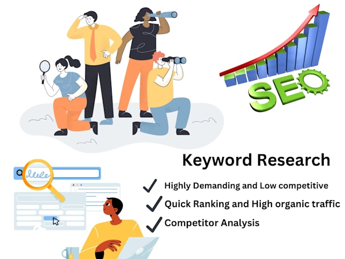 do profitable long tail local keyword research
