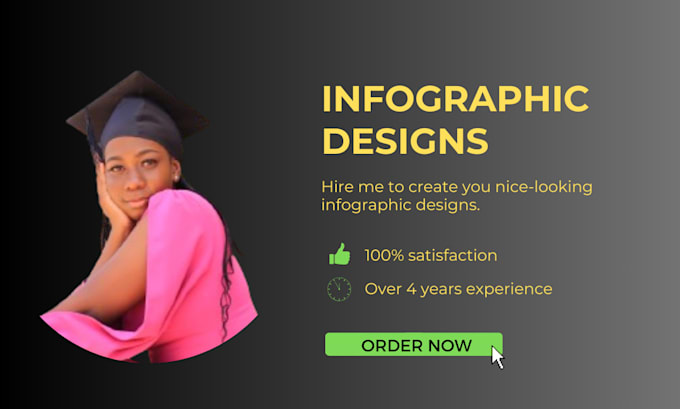 design infographic designs and charts