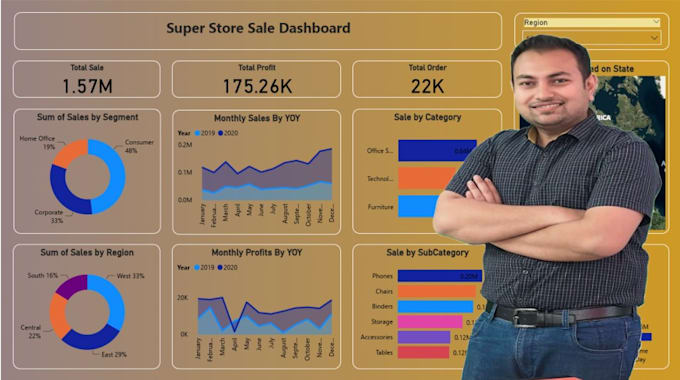 create power bi data visualization