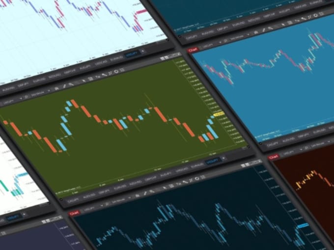 Code your custom indicators in thinkscript, thinkorswim by Mohammed_a0 ...