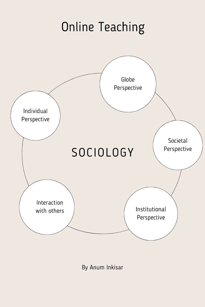 teach a,o level sociology