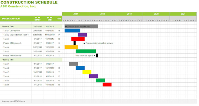 create project schedule,and gantt chart using primavera p6
