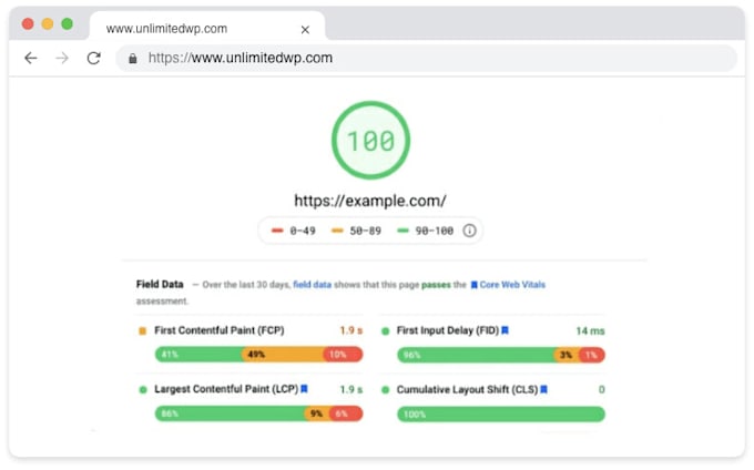 fix cls to speed, performance of your wordpress site, SEO