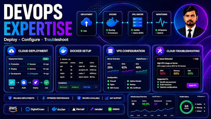 deploy and fix your app on AWS vps vercel and render