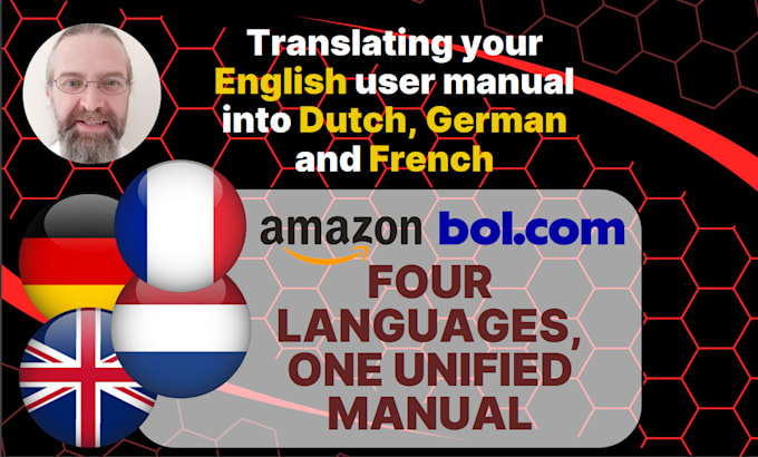 translate your english user manual to dutch german and french for bol com amazon