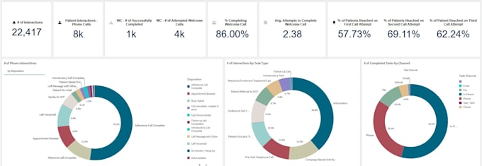 be your qlikview and qliksense bi expert