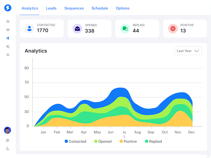 setup instantly ai account for cold email outreach