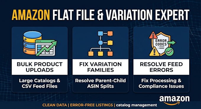 fix amazon listing issues and flat file errors