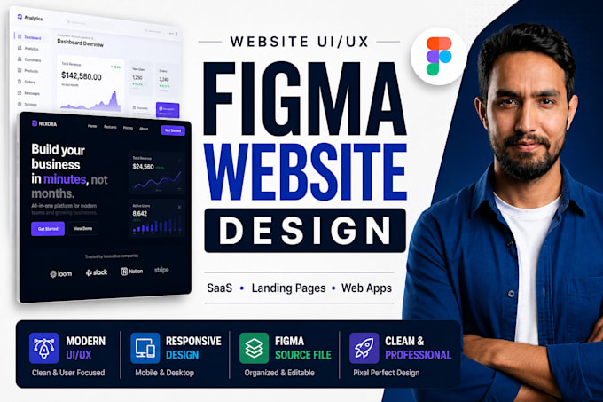 do figma website design, figma design, figma website, ui ux design