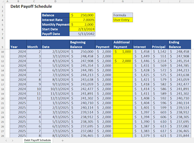 provide an excel debt payoff model