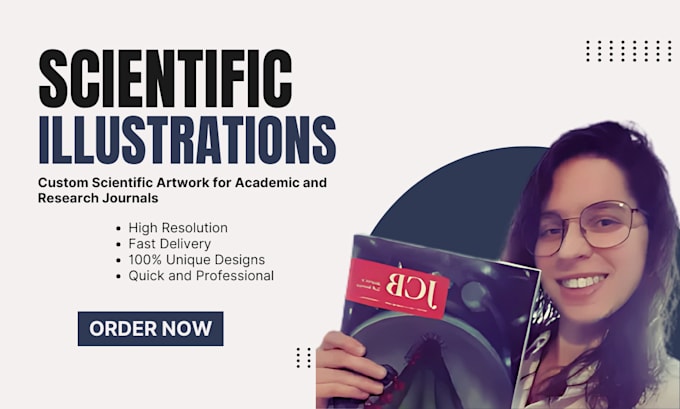 design scientific covers and graphical abstracts